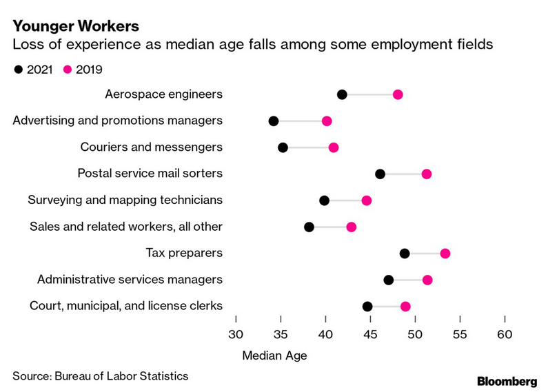 /brief/img/Screenshot 2022-04-12 at 07-40-03 New Economy Daily.png